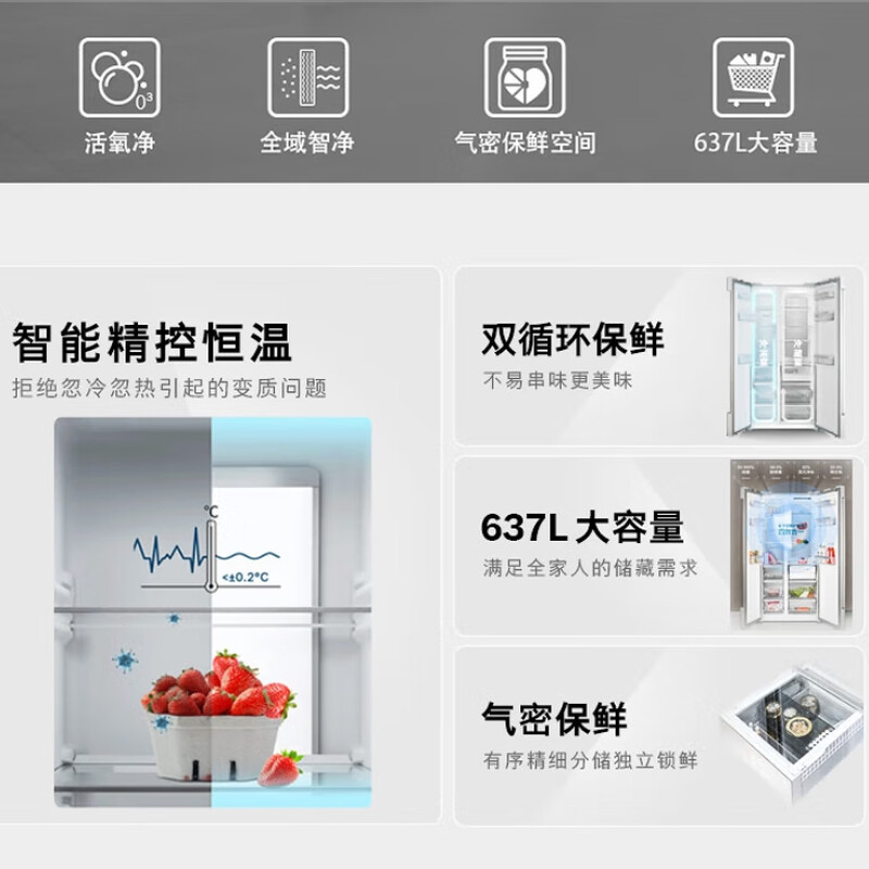 BOSCH refrigerator household 637L large-capacity side-by-side refrigerator, active oxygen sterilization, intelligent precision control of constant temperature, air-tight preservation space, double cycle without odor K6A99AA59C interstellar gray