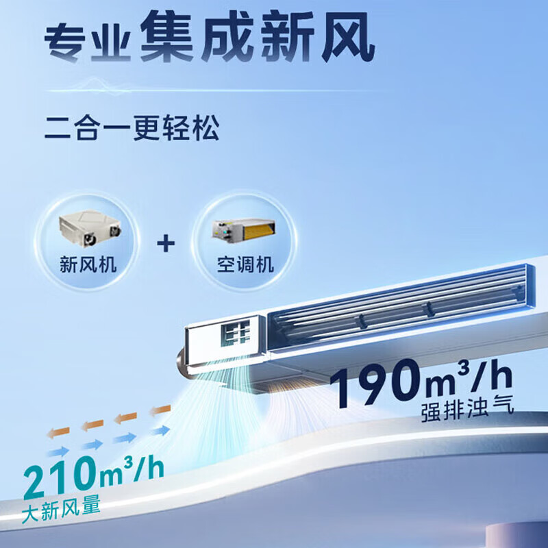 Midea Kufeng central air conditioner Kujieneng one-to-four double-wind wheel multi-connected full DC variable frequency first-class energy efficiency 7 horses First-class energy efficiency Kujieneng 180 one-to-six (optional water pump)