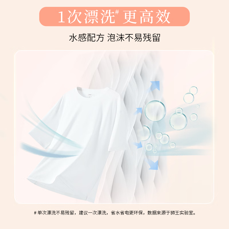 Lion Long-lasting Fragrance Smooth Laundry Detergent (Floral and Fruity) 900g*2 Long-lasting Fragrance 60 Days Quick Wash Imported Laundry Detergent