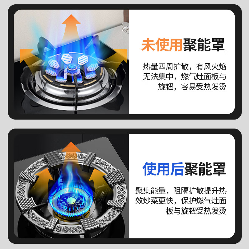JCZS German brand cast iron gas stove windshield anti-slip bracket universal gas stove fire gathering windshield energy-saving stove stove suitable for 4-claw stove double anti-skid