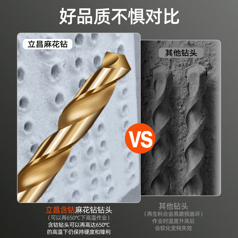 Lichang twist drill bit stainless steel special set cobalt alloy high hardness punching steel 304 plum blossom straight handle rotor high cobalt 1mm twist drill 10 pieces