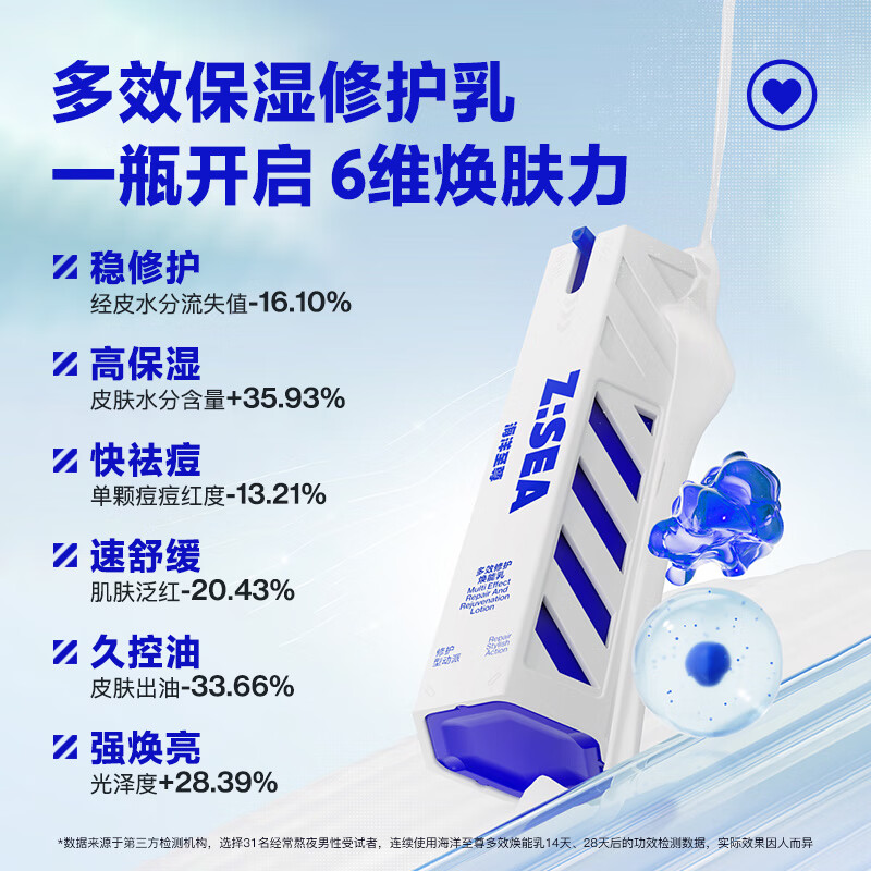 Ocean Supreme Multi-effect Control Oil Moisturizing Set Gift Box Facial Cleanser + Cream + Essence Men's Skin Care Products New Year Gift