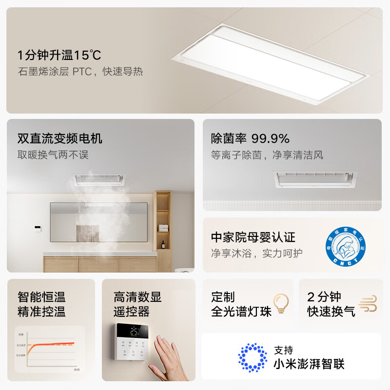Mijia (MIJIA) smart bathroom heater dual-core warm air temperature control constant temperature plasma sterilization fast heat lighting exhaust full spectrum LED S1