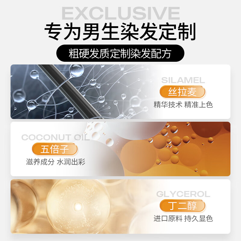 Yisiyun hair dye cream, pure plant hair dye for men, suitable for short hair dyeing at home, non-stick hair dye for whiteheads, raspberry red (no bleaching)