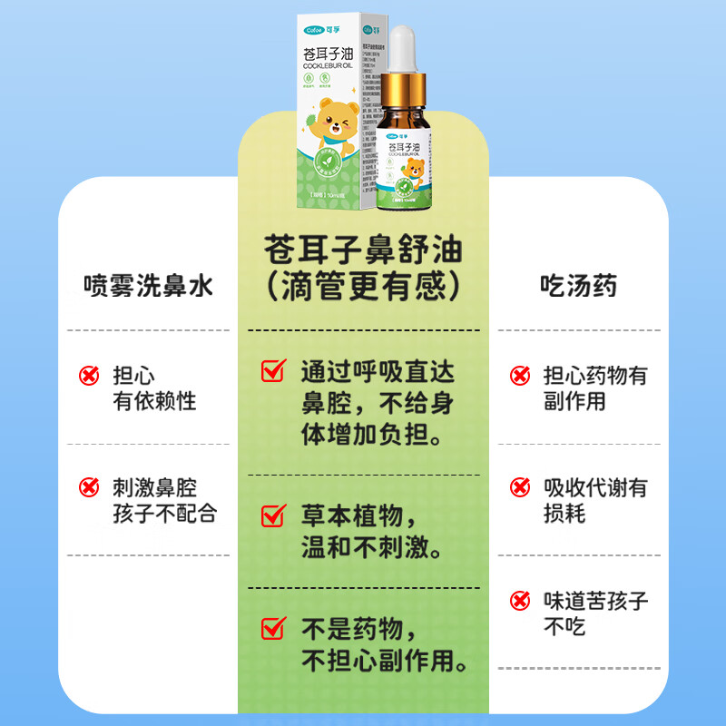 Kefu Xanthium rhinitis oil for children and adults with dry nose, itchy nose, allergic rhinitis, runny nose, nose clearing artifact 10ml*1 bottle