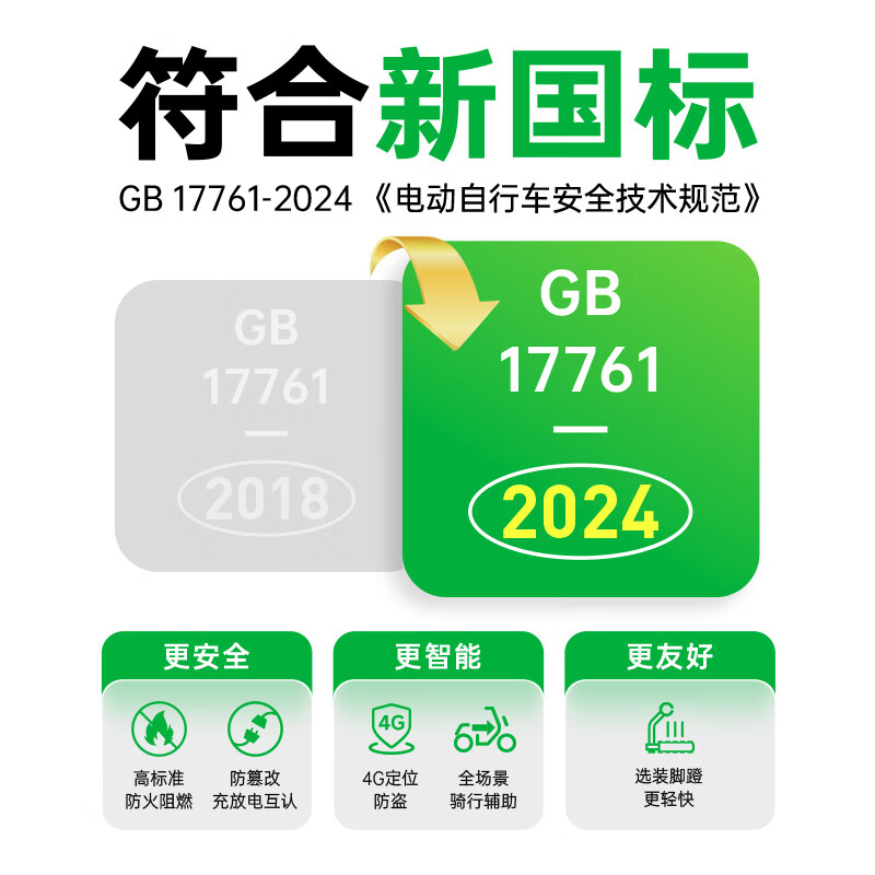 Luyuan Beijing Exclusive Carel 11 New and New National Standard Electric Bicycle Smart and Cost-Effective Electric Vehicle Adult Commuting Small and Licensed Electric Bicycle Go to the store to choose the color