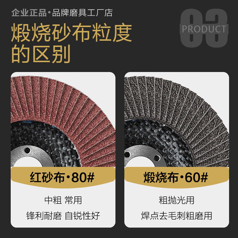 Wenyijiabai blade 100*16 mesh-based calcined strong elastic grinding disc polishing disc sandpaper disc hundred-page wheel black sand 100*16 extra coarse 40 mesh 100 pieces