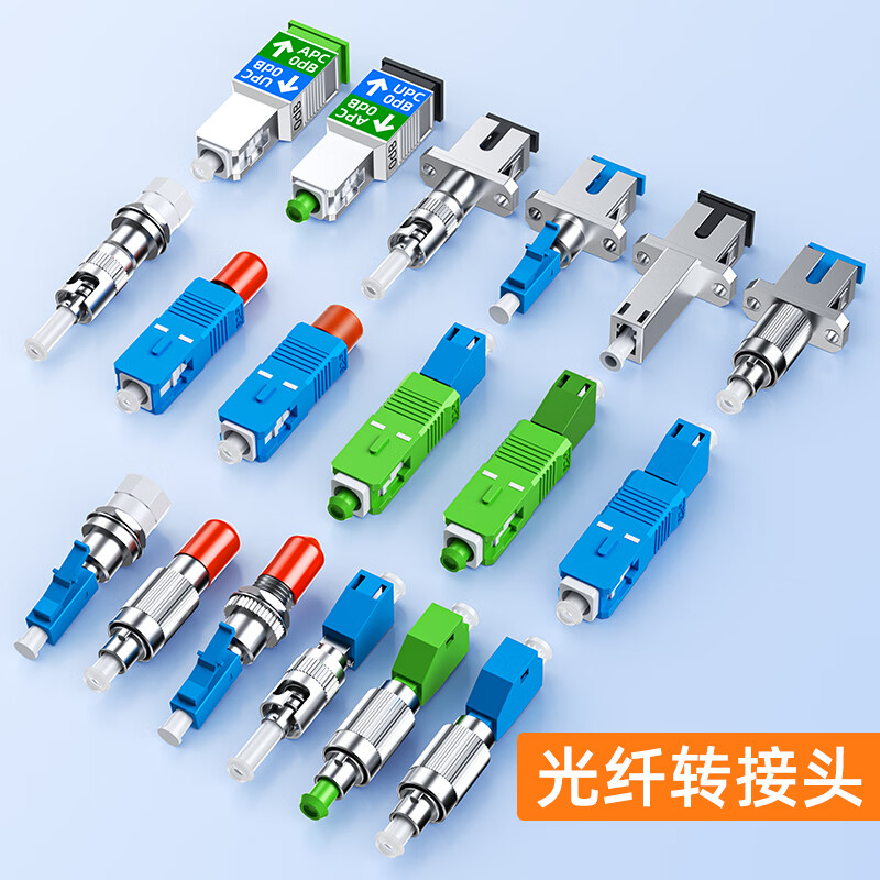 Sai fiber fiber optic adapter FC-ST male and female head carrier grade fiber optic coupler round to square head optical power red light pen docking connector flange extender