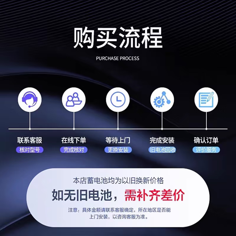 SAIC MG 6 5 original battery Ruixing Ruiteng ZS HS EZS MG3 7ONE pilot car battery new original MG battery trade-in