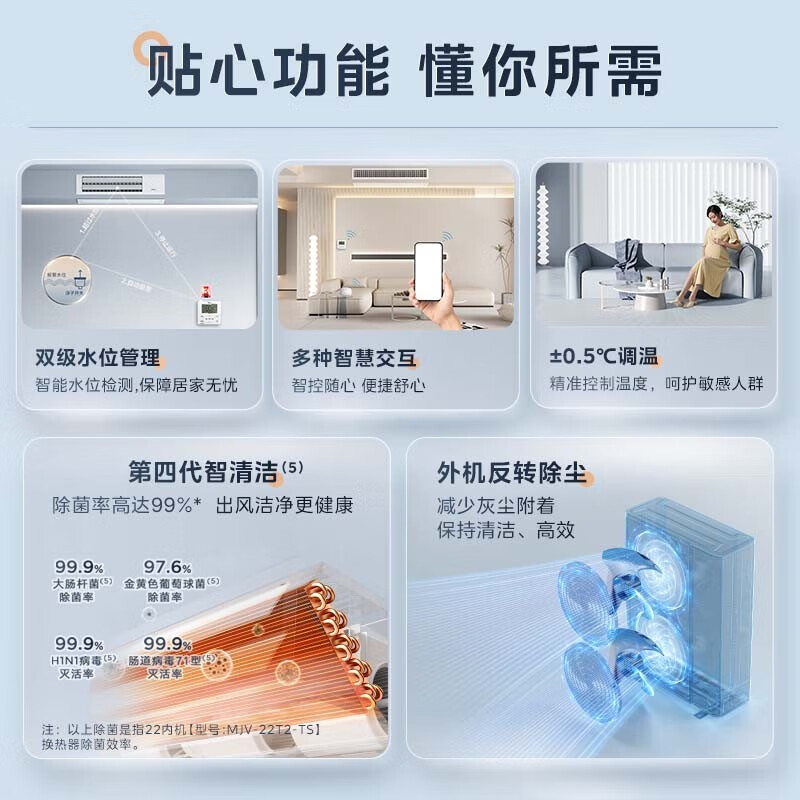 Midea's Ideal Home third-generation central air conditioner is newly upgraded, whole-house smart air manager, one-to-multiple, full DC variable frequency multi-split (consult customer service for details), 5 HP, first-class energy efficiency, 120, one-to-three, 80-110