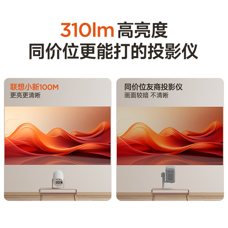 Lenovo 2025 Xiaoxin 100M PTZ Projector Residential Home 1080P HD Smart Portable Home Bedroom Theater Projector (2+32G Laser Focus)