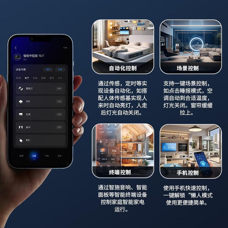 Xiaomi (MI) access to Xiaomi Mijia whole house smart home control system set voice lighting curtain living room design customization three bedrooms and one living room whole house smart basic package l5 years quality contact customer service to get the design plan for free