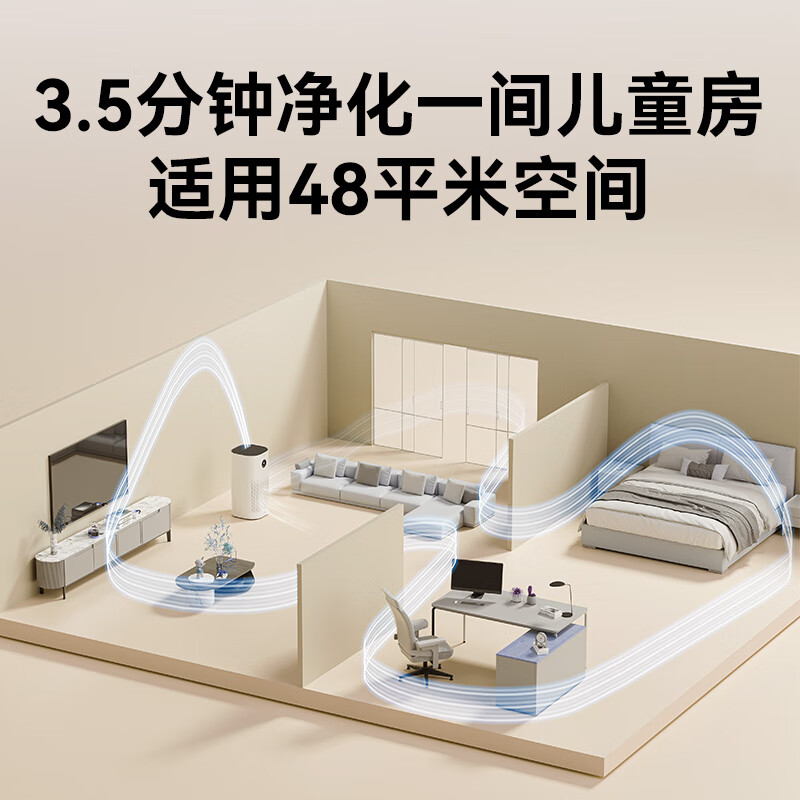 Huawei Smart Selection Hongmeng Smart Selection 720 Smart Air Purifier 3i removes formaldehyde, removes smoke odor, sterilizes, removes haze, pollen allergens, pet bedroom, small apartment, special national subsidy