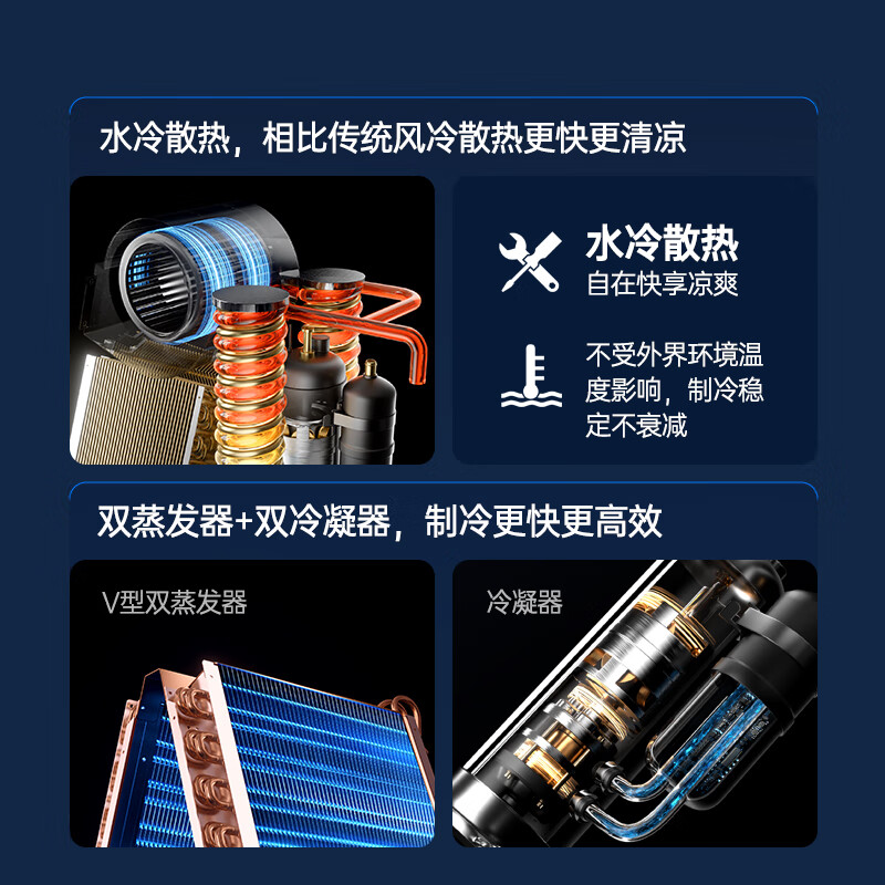 Westinghouse under-counter kitchen air conditioner 1.5 HP embedded home kitchen dedicated air conditioner water cooling technology without external unit all-in-one forced cooling energy saving 1.5 HP