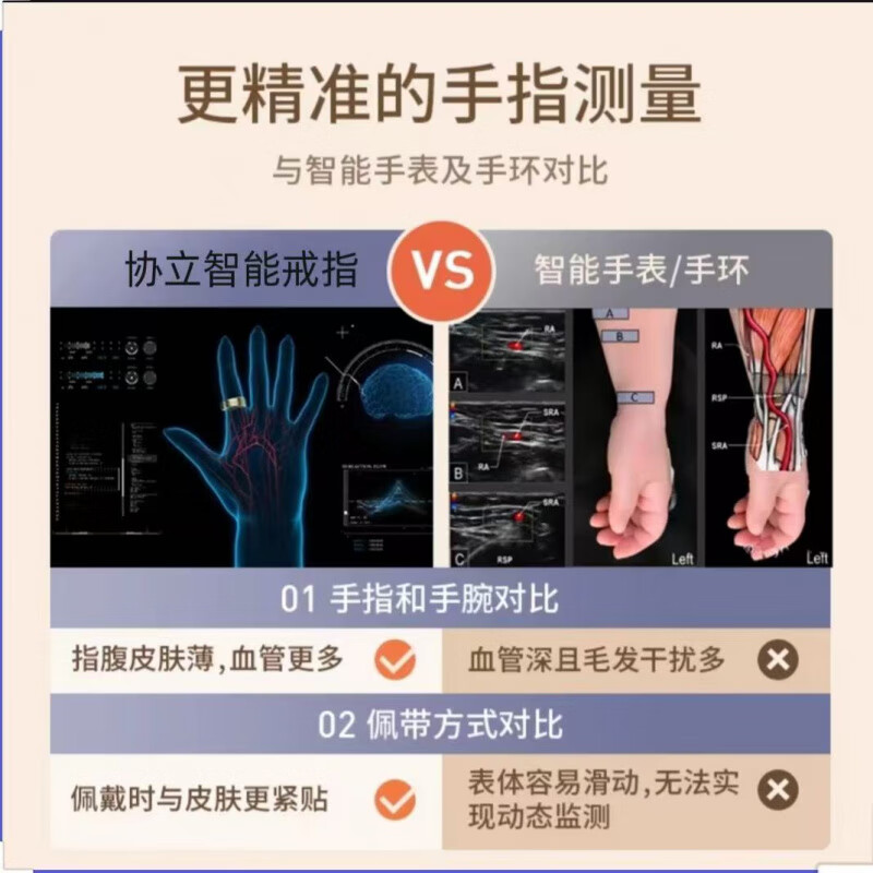 HKMW Ceramic NFC Access Control Intelligent High-Precision Health Measurement Non-Invasive Blood Sugar Blood Pressure Ring Waterproof Sleep Blood Oxygen Heart Rate Exercise Smart Ring Third Generation Lightweight Carbon Fiber Dark Night Black Manual Monitoring No. 14 Finger Circumference 70MM Suitable for Over 220 Jin