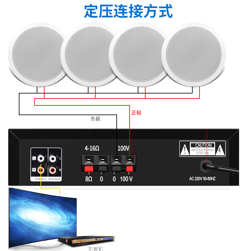 SAST 100W High Power Bluetooth Constant Voltage Amplifier Public Broadcasting Amplifier Ceiling Audio Wall Mounted Speaker Special Home Theater Combination Amplifier ST-603 Black