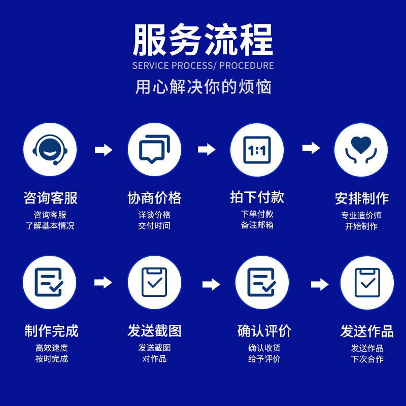 Agency project budget cost consultation, installation, civil construction and decoration, municipal Glodon set fixed price calculation and expedited volume calculation 1