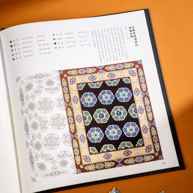 Dunhuang Classic Pattern Illustrated Dunhuang Art Millennium Dunhuang Patterns Border Caisson Canopy Fabric Decoration National Style 8 Free Ancient Pattern Papers Produced by Huike