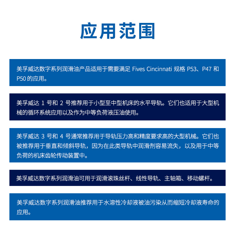 Mobil Weida No. 2 ISOVG68 elevator CNC machine tool lathe grinder No. 68 rail oil 18L/barrel/