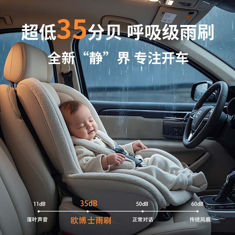 OBOSH Wiper Upgraded Ford Escort (15-18 Models) Teflon Boneless Silent Wiper Blade