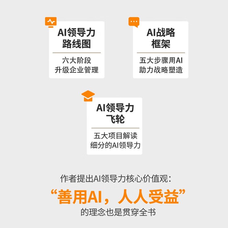 AI Leadership Key Competencies and Core Competencies of Leaders in the Digital Era