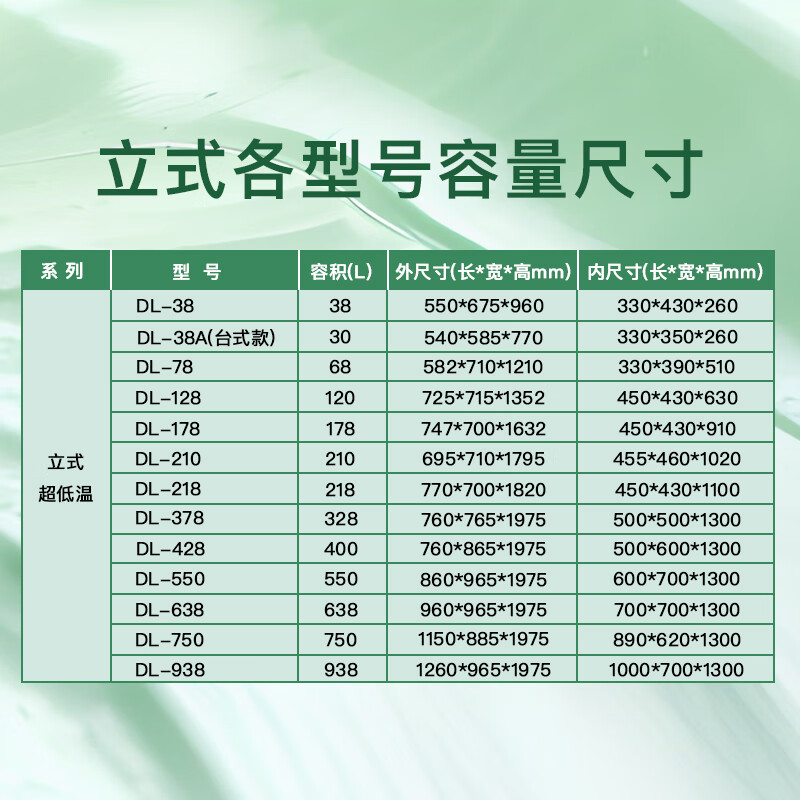 Zhongke Xileng ultra-low temperature refrigerator-80 Commercial vertical scientific research and experiment freezer-60 degrees Medical vaccine-40 low temperature freezer Mechanical parts cold-packed industrial cryogenic storage box DL-178(-86)747 700 1632mm