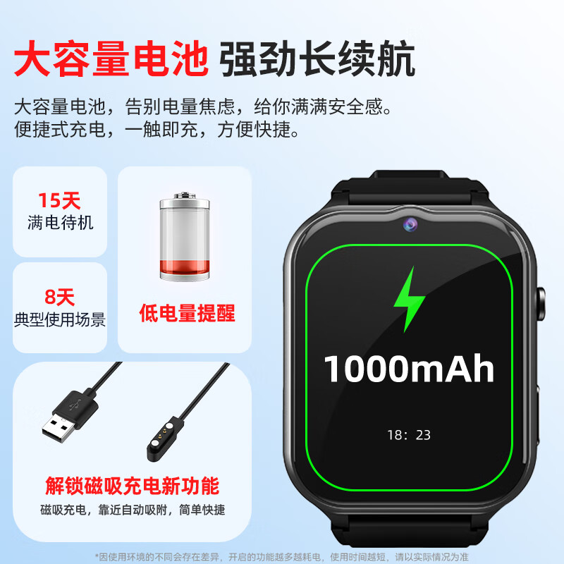 Doctor Meow Elderly Watch Adult Fall Alarm Video Phone Watch Health Monitoring Blood Pressure Heart Rate GP Anti-lost Elderly Positioning Watch Anti-fall Bracelet New Year Gift for Elders GK8 New Full Netcom Precise Positioning + Fall Alarm + Super Long Standby Thin and Large Digital Adult Positioning Tracker Elderly Smart Watch One-click SOS for Help