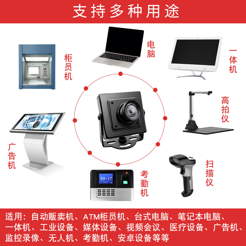 Face recognition 12 million 4K Android UVC1080P wide-angle distortion-free module mid-red USB HD industrial camera 1080P-2.8MM distortion-free lens module