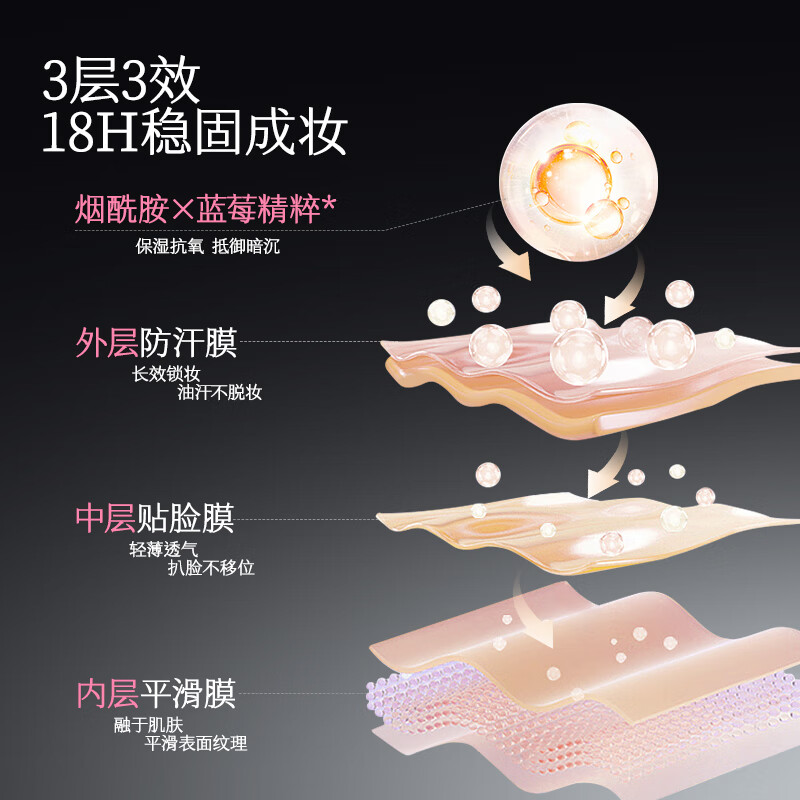 Miele flawless long-lasting makeup foundation, light and moisturizing, non-stuck powder concealer, long-lasting and non-removing makeup LN02 tender skin tone