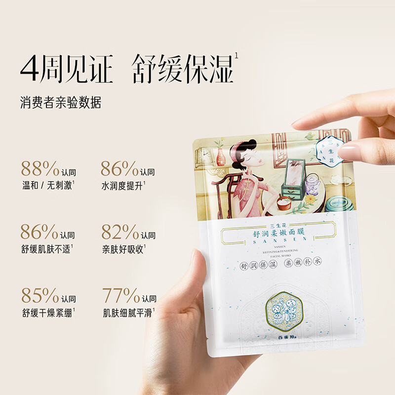 Sanshenghua Pechoin's Hyaluronic Acid Hydrating, Brightening, Moisturizing, Cleansing, Skin Care, Brightening and Rejuvenating Mask 20 pieces