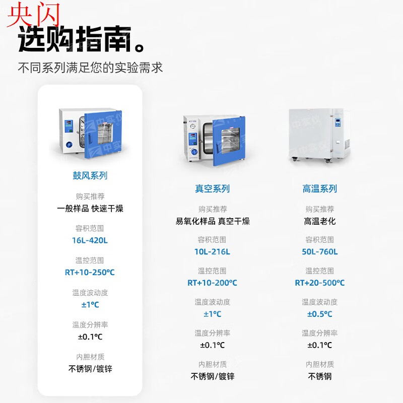 Yuechangsheng electric constant temperature blast drying oven laboratory constant vacuum drying oven high temperature industrial oven DHG9035A 30L stainless steel liner