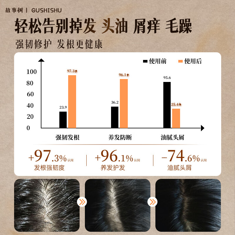 Story Tree Polygonum Multiflorum Arborvitae Leaf Hair Soap Shampoo Solid Hair Oil Control Fluffy Shampoo Soap Handmade Soap 90g*2