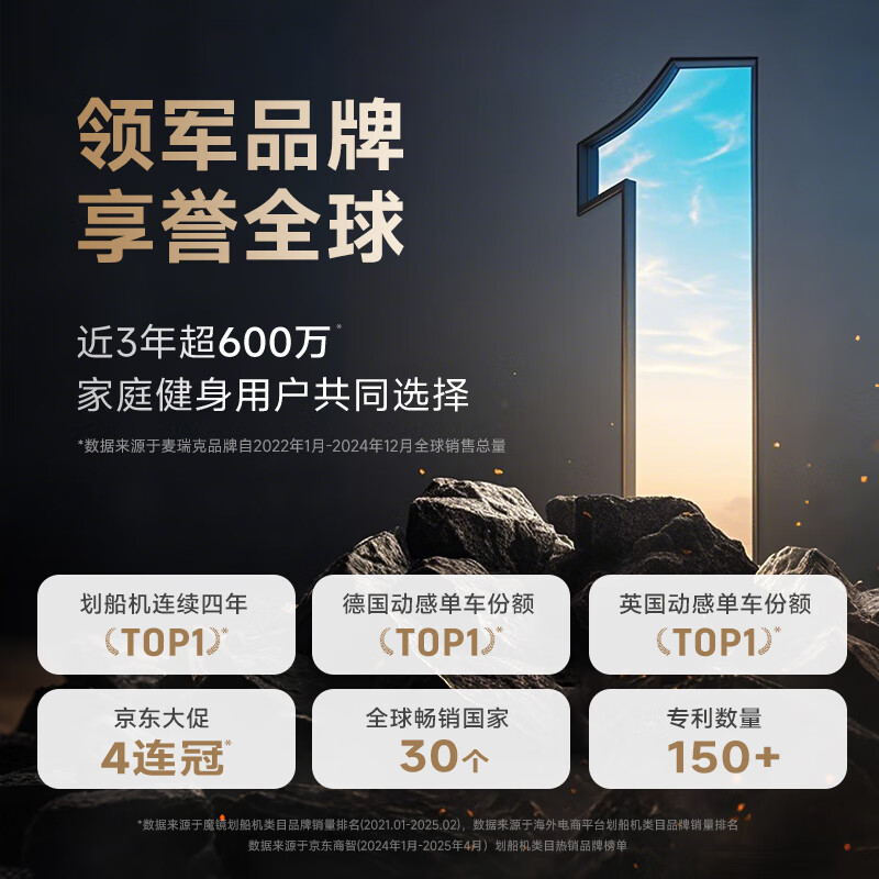 MERACH rowing machine, home self-generating water resistance magnetic control, intelligent adjustment fitness equipment, indoor sports including foldable 950 newly upgraded ten-blade PRO-self-generating-patented folding