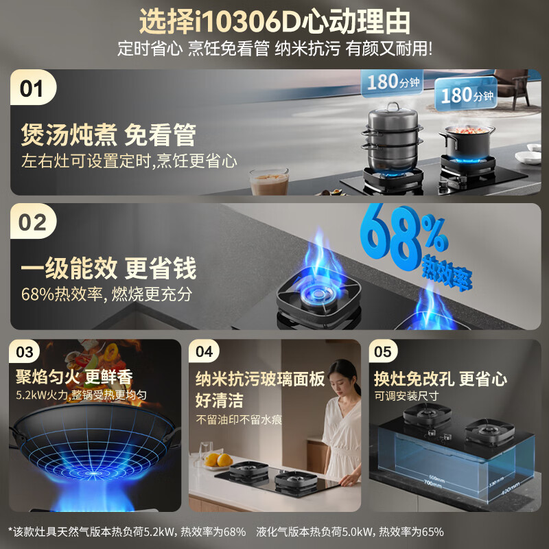 Vantage Bilateral Timing + Nanotechnology Panel Household Gas Stove Natural Gas Embedded 5.2kW Fierce Fire Gas Stove Double Stove Stove i10306D