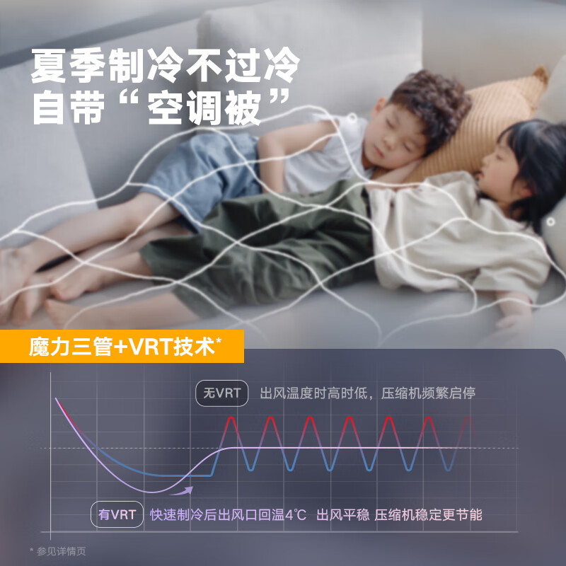 DAIKIN central air conditioner, one to four, one to five, one to two, one to three, P+/N+ series central air system, household multi-connected frequency conversion, first-class energy efficiency, P+/N+ series, 7 HP, four rooms and two living rooms, comfortable standard type