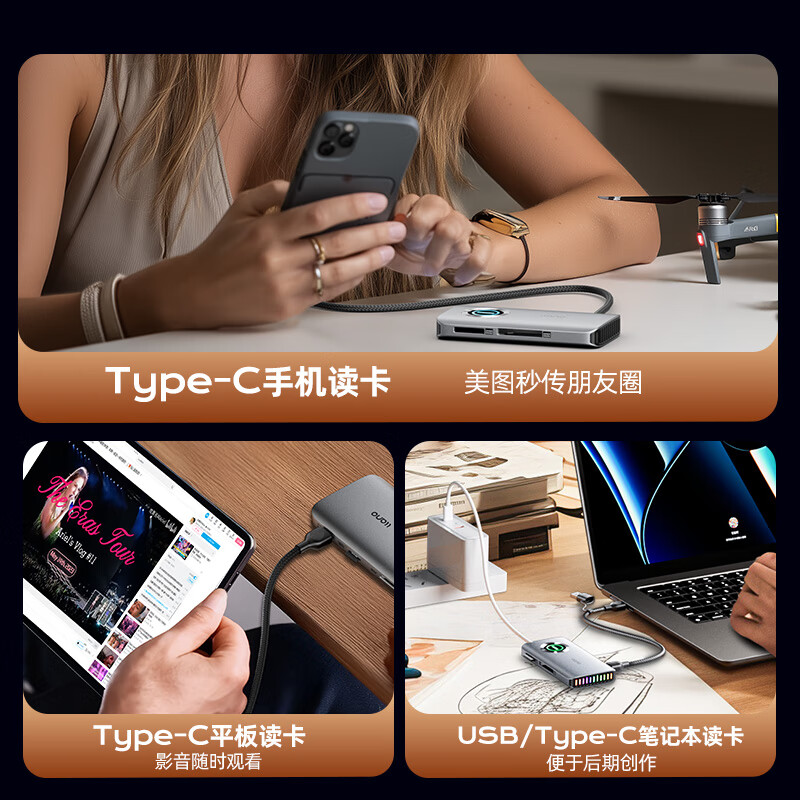 Green Giant (llano) cfa/cfb card reader USB/Type-C3.2 high-speed multi-function SD/TF card supports Sony Canon camera mobile phone drone CFexpressA/B memory card