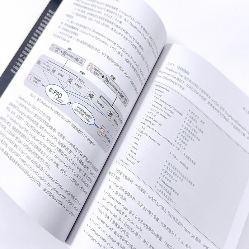 Large-scale language model From theory to practice (2nd edition) Detailed explanation of LLM Pre-training Instruction fine-tuning SFT Reinforcement learning MoE Multi-modal agent RAG Large model efficiency optimization DeepSeek inference model evaluation