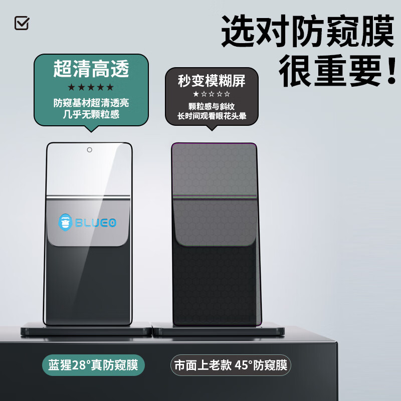 Mr. Blue Monkey is suitable for Redmi K80/80pro mobile phone film k80/80pro tempered film anti-peeping high-definition anti-fall anti-fingerprint mobile phone protective film