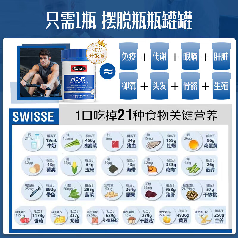 Swisse men's multivitamin vitamin C 45 nutritional vitamins B complex vitamin E vitamin D 120 tablets/bottle