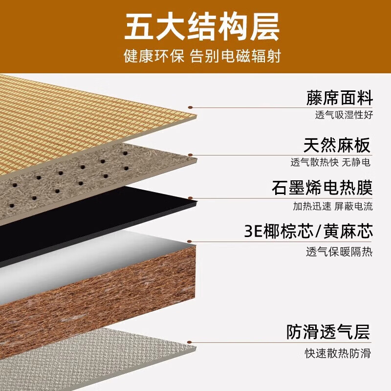 Customized visibility floor mats, tatami mats, coconut palm, Japanese-style tatami kang mats, bay window floor mats, brown mats, electric heating, 6 cm thick jute core/square (graphene electric plus