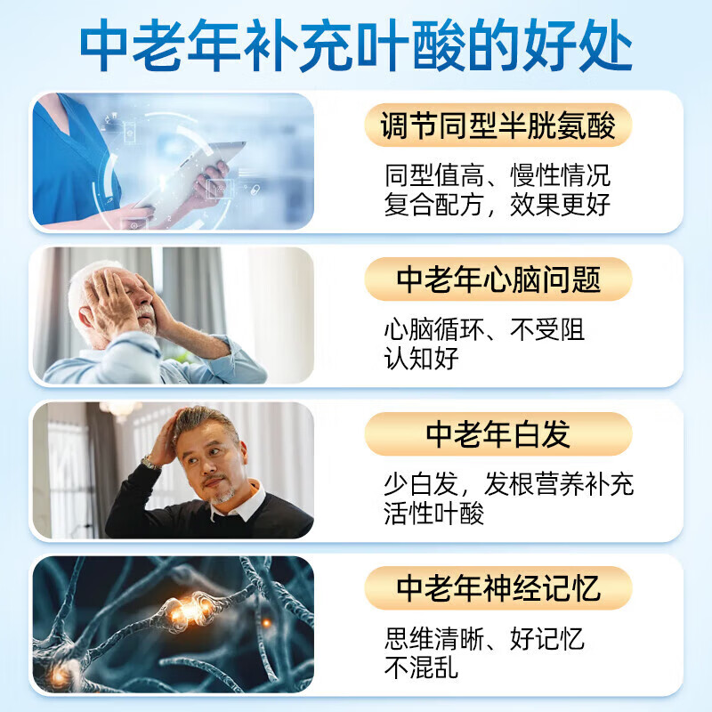 SpringXanadu Active Folic Acid Tablets Men's Homocysteine-lowering Cardiovascular Pentamethyltetrahydrofolate B9 for Middle-aged and Elderly People Imported-60 Tablets*1 Bottle 5methyltetrahydrofolate