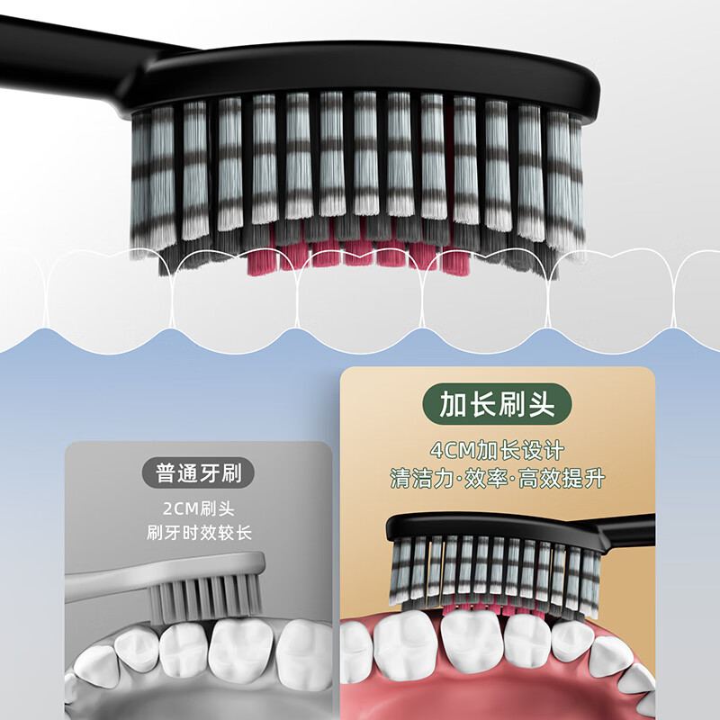 Colonia 4 long head convex toothbrushes, adult household soft-bristled high-end curved brush heads, extended family size