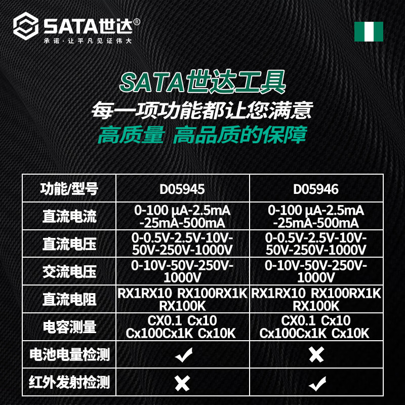 SATA pointer multimeter, high-precision anti-burn multifunctional mechanical old-fashioned electrician dedicated small multimeter, pointer multimeter D05946 Supreme