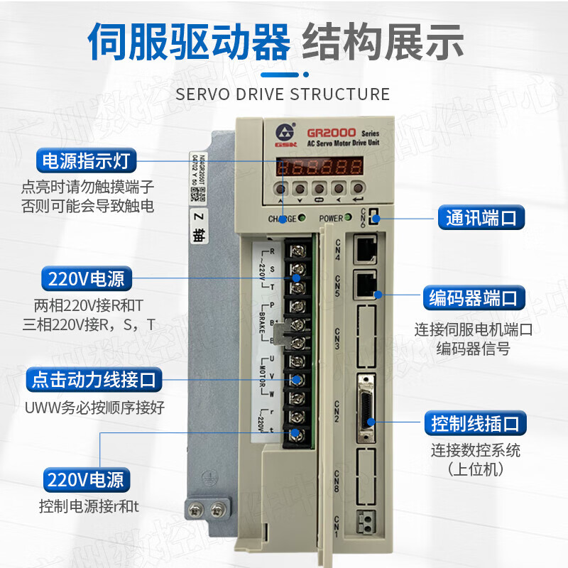 New Guangshu bus servo drive GR2030T-LA1 servo unit GR2050T-LA1GR2000 GR2024-LA1 servo unit GR2050T-LA1GR2000_GR2