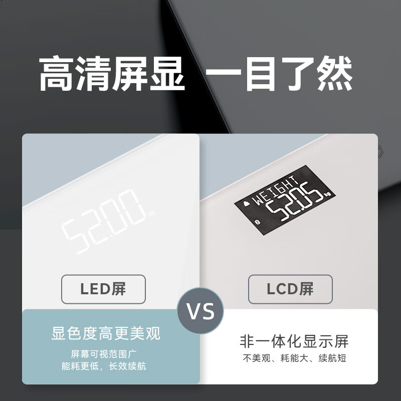 Large-size smart scale made in Tokyo, 280 rechargeable smart electronic weight loss household high-precision human health data measurement shaping scale weight management