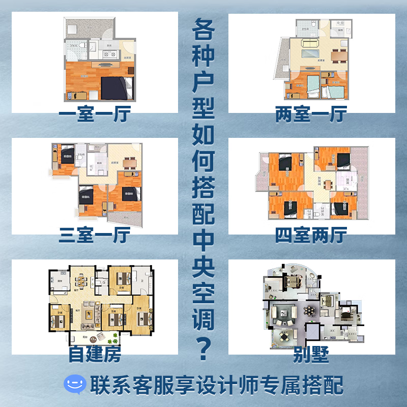 Midea central air conditioner one to three multi-connected starlight 5 HP full DC intelligent self-cleaning new level of energy efficiency living room heating and cooling inverter household limited time offer 4 HP first level energy efficiency one to four three bedrooms and one living room