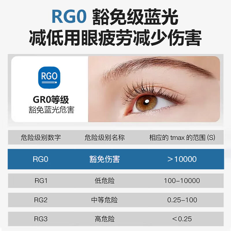 FSL Foshan Lighting full spectrum LED three-proof ceiling lamp IP40 moisture-proof, dust-proof and insect-proof stair corridor balcony light 8W white light diameter 183mm