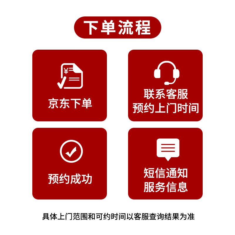 Housekeeping and door-to-door cleaning service, house cleaning, household deep cleaning, daily/fine/deep cleaning, housekeeping and cleaning, deep cleaning and wiping of inner glass for 3 hours, single person