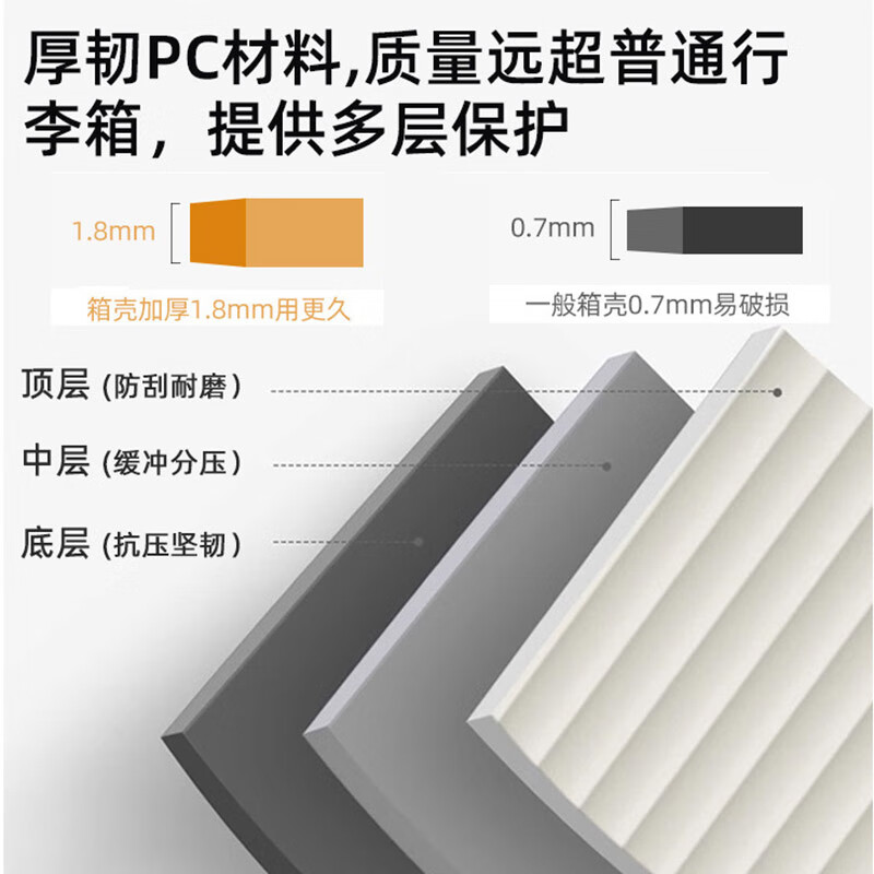 ODYBIRD suitcase, expandable trolley password box, side-opening travel boarding case, explosion-proof and anti-fall leather suitcase for men and women, black with brown, 20 inches (can be boarded) length 37*width 24*height 55cm