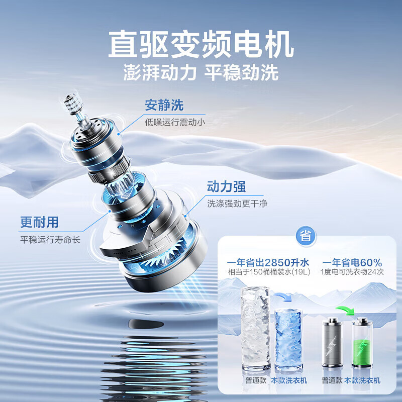 Haier pulsator washing machine fully automatic lazy home 12kg large capacity direct drive frequency conversion first class energy efficiency home appliance subsidy XQB120-BZ20E0